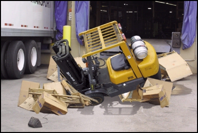 Blue Giant Dock Leveler